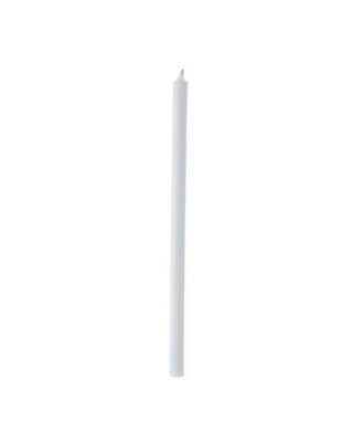 candele votive